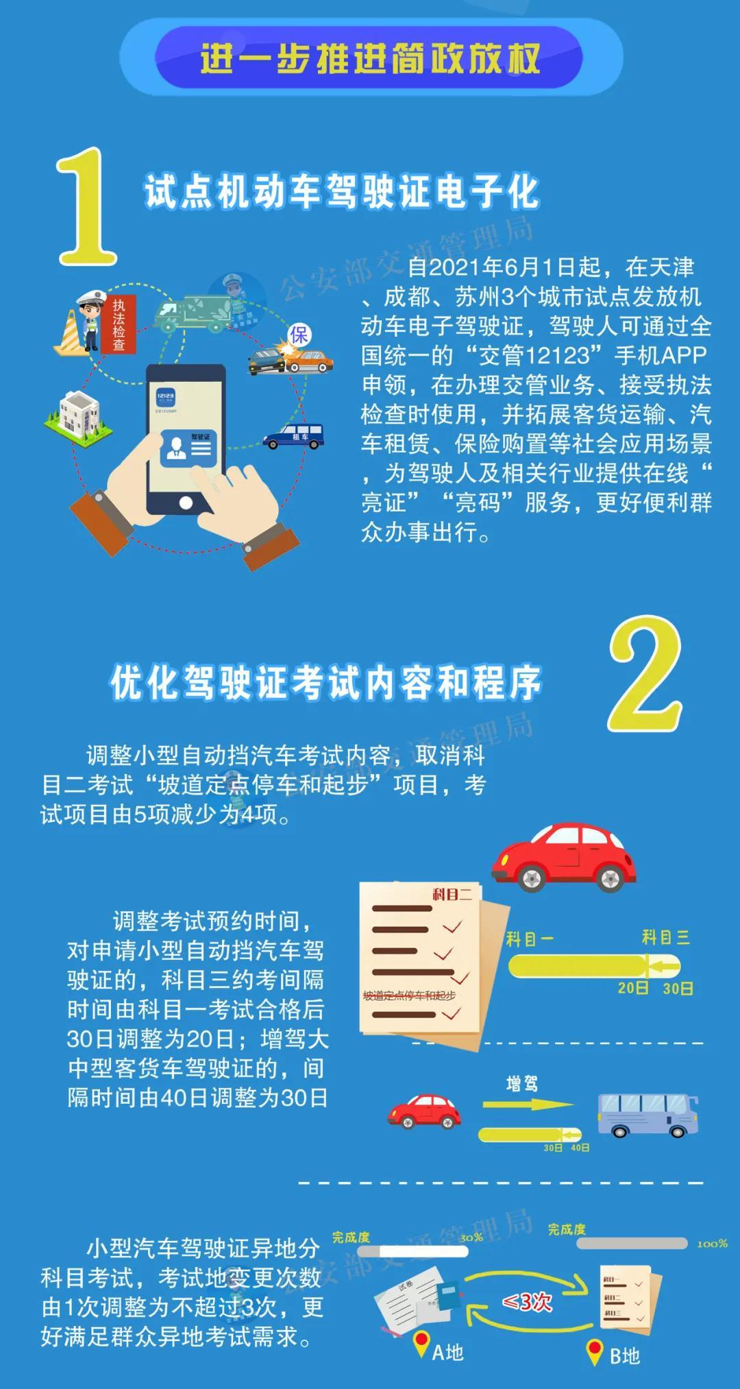 驾考宝典定位不了城市？